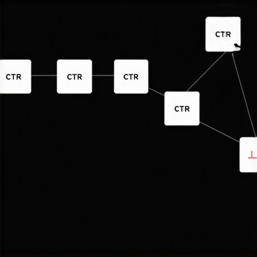 Diagram showing how CTR and user engagement influence local search rankings.
