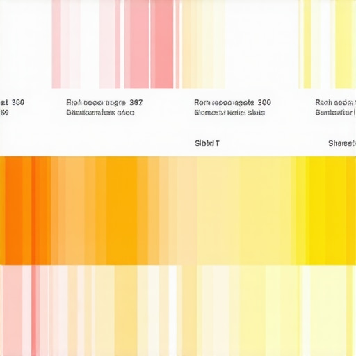 Heatmaps showing user engagement patterns with local business Google My Business profiles
