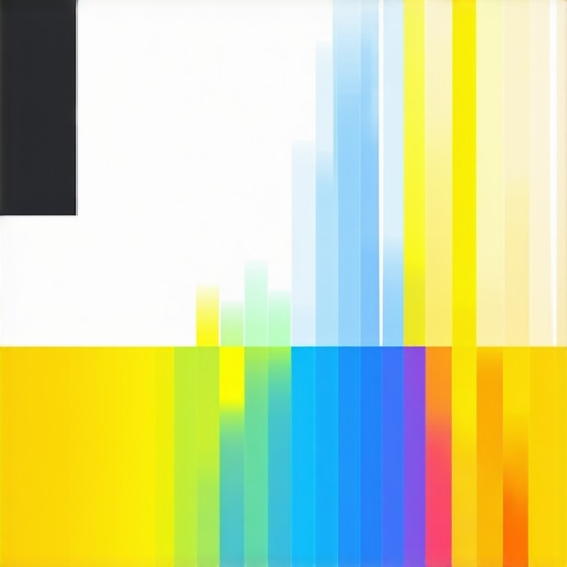 Heatmap Analytics for GMB CTR Optimization Heatmap showing user click areas on a Google My Business listing