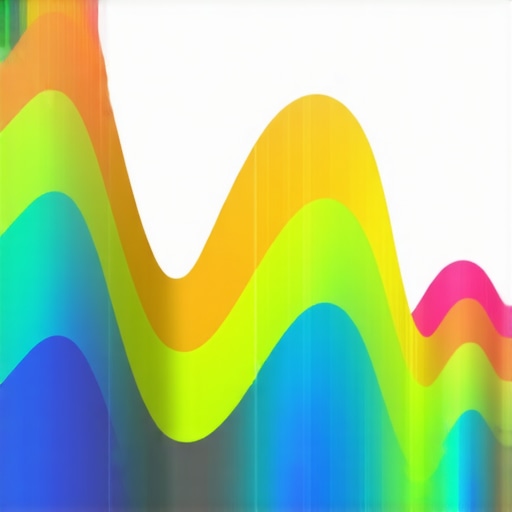 AI-Powered CTR Prediction Model Diagram showing machine learning analysis of click-through rate data for local search optimization