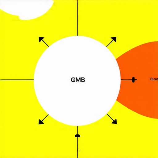 Visual diagram showing integration of voice search, semantic SEO, AI link building, and behavioral analytics for GMB optimization in 2026.
